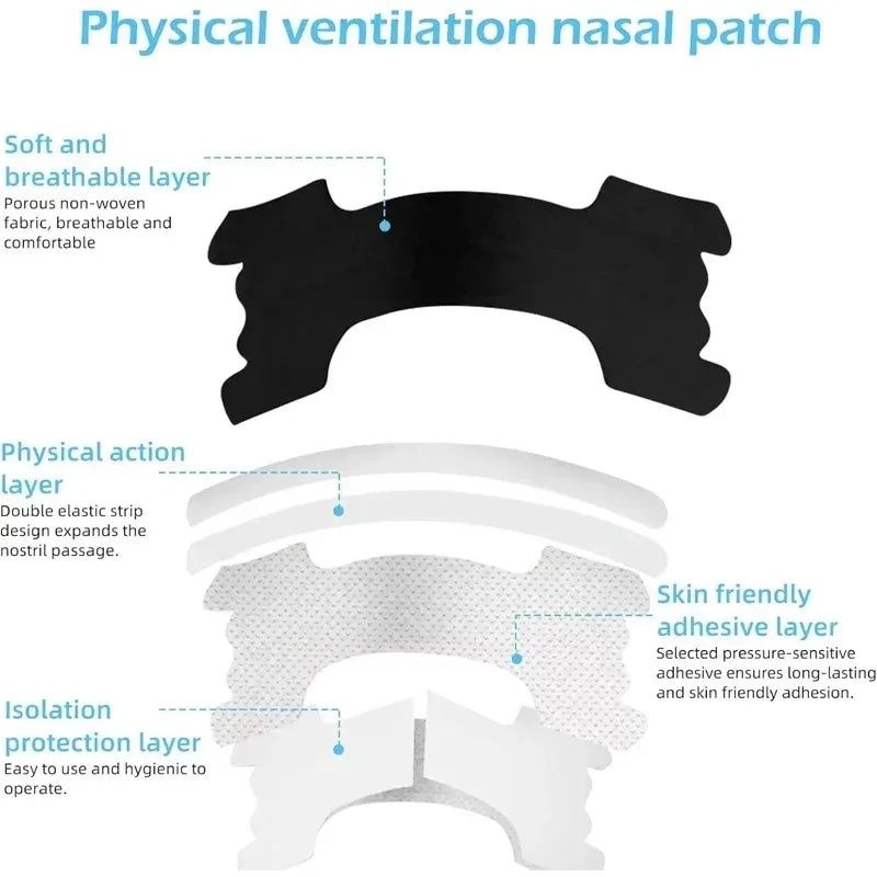 Anti Snoring Nose Patch Set Extra Strength Nasal Strips